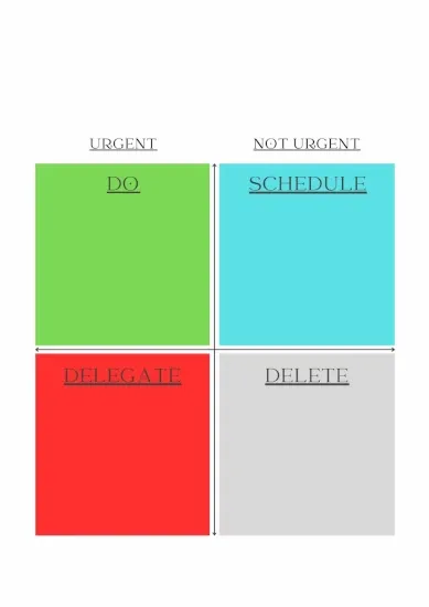 eisenhaouer matrix 2.webp
