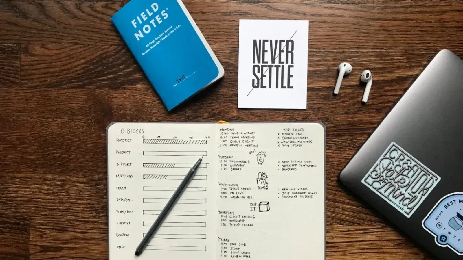 Strategic Productivity: How to Work Smart, not Hard