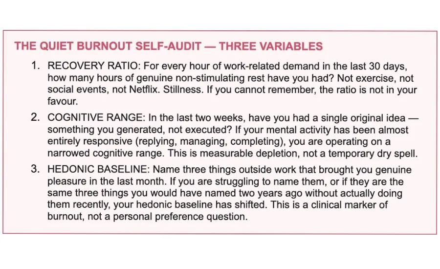 quiet burnout audit