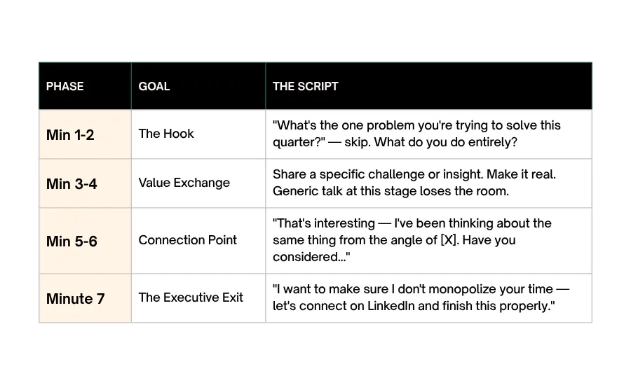 the networking framework